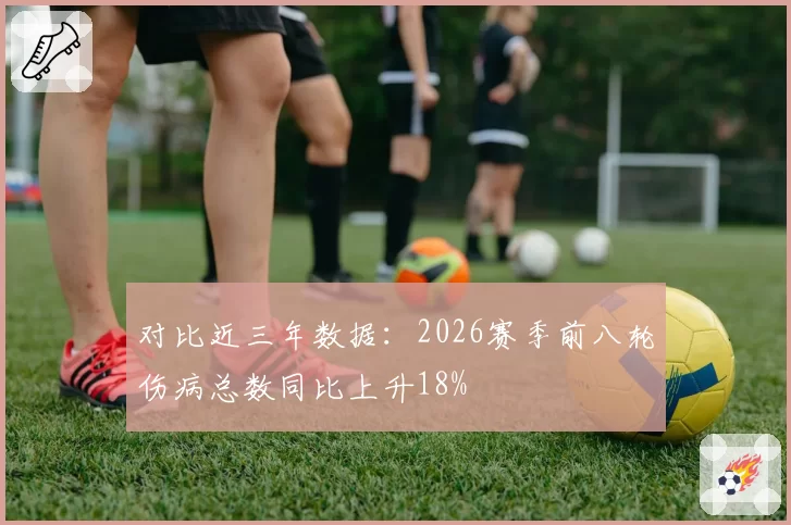 对比近三年数据：2026赛季前八轮伤病总数同比上升18%